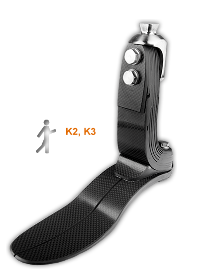 ActiveStride