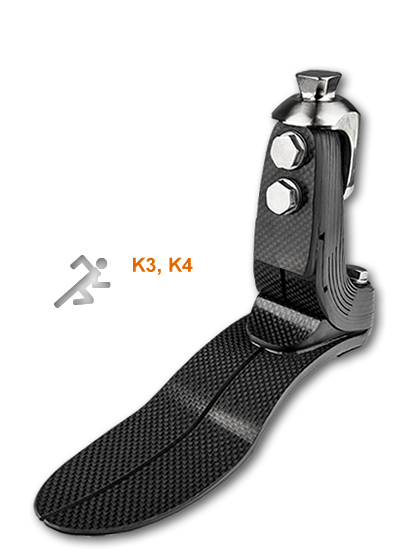 ActiveStride